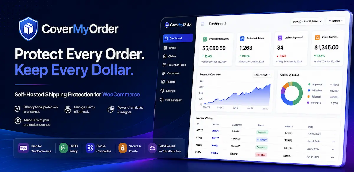 CoverMyOrder merchant dashboard in wp-admin showing shipping protection premiums collected, open claims and reserve balance